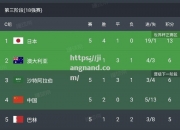 江南体育-北京队在激烈对决中获胜，领先积分榜