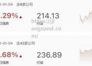 江南体育-浙江队胜率攀升，未来发展增添信心