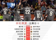 江南体育-铁桶阵容坚不可摧，皇马完胜