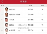 江南体育-青岛黄海客场不敌南昌八一，积分榜下滑