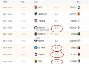 江南体育-国米主场大胜都灵，稳居积分榜第二
