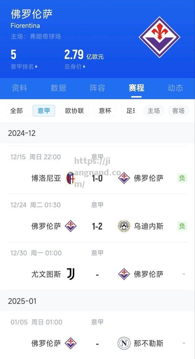佛罗伦萨主场不敌对手落后，状态低迷形势严峻