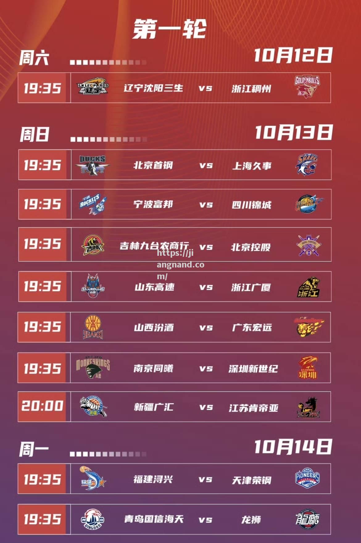 辽宁队遭遇外援伤病，成为焦点