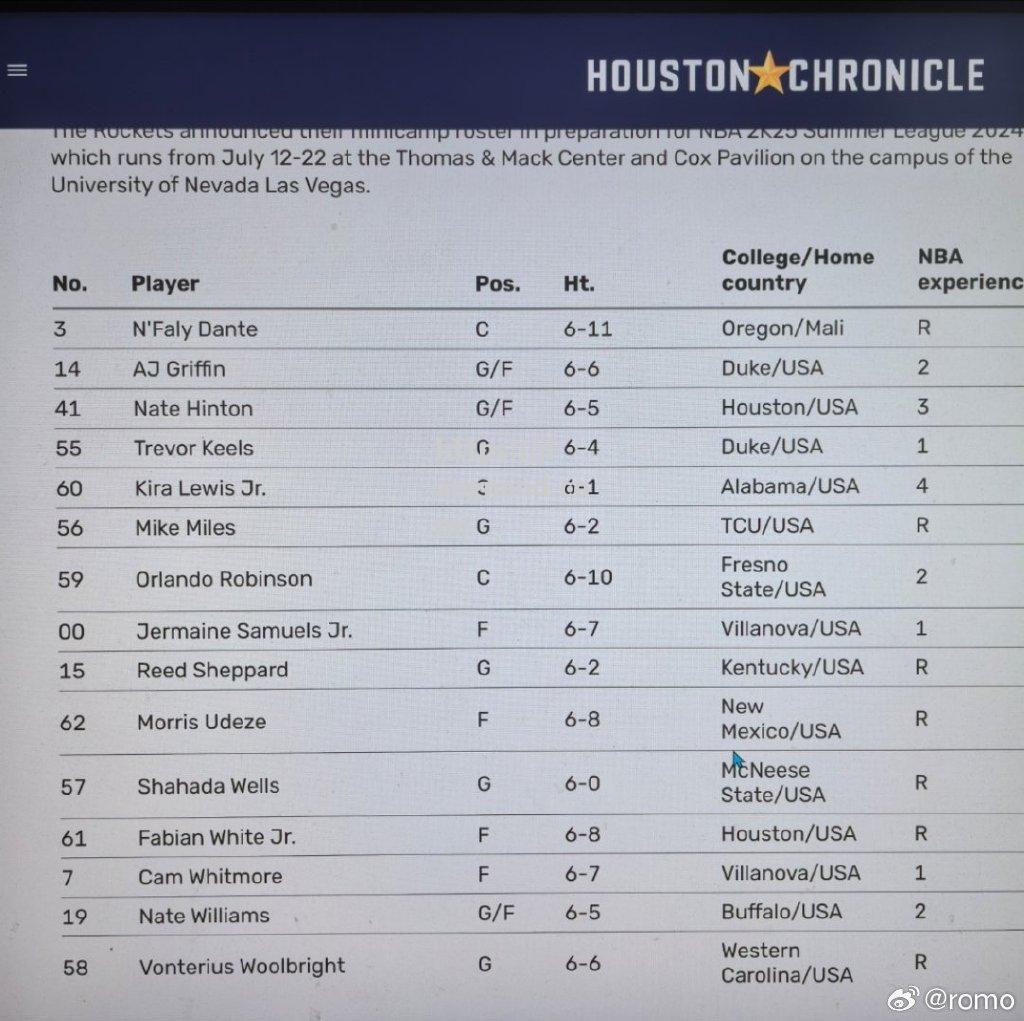 火箭队与人队进行交易，NBA历史性转会达成