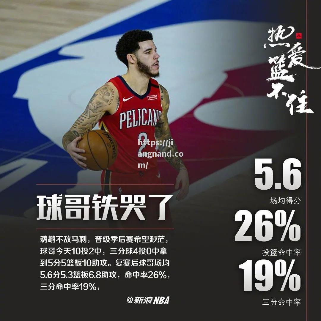 鹈鹕队上下体系重组，球队整体实力有待提升