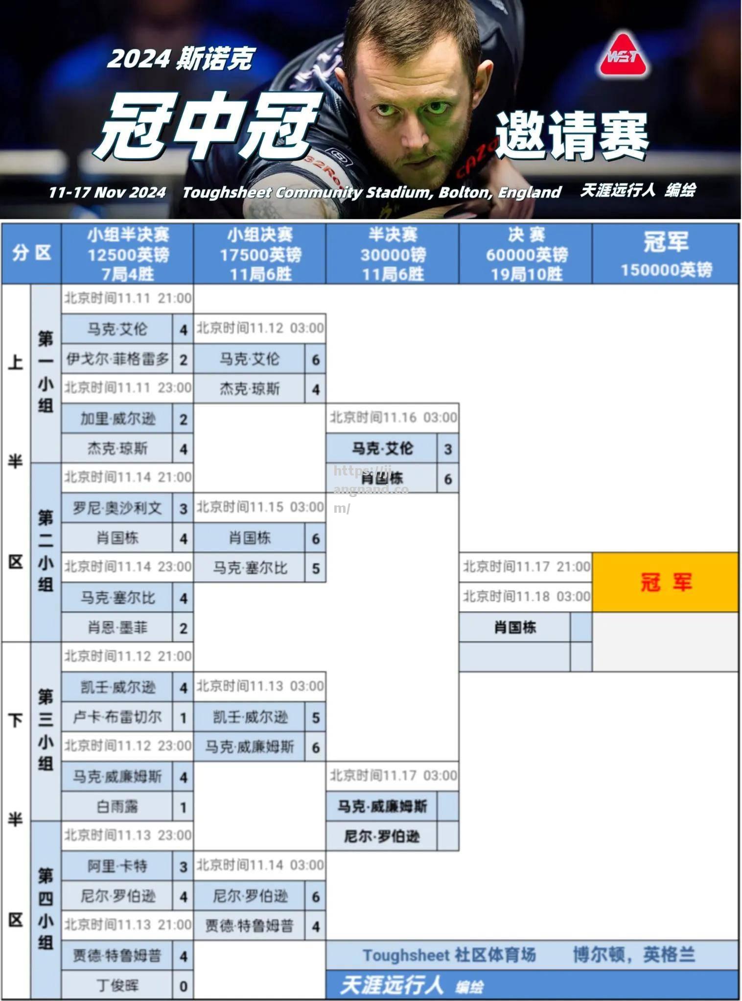紧张比赛打破僵局，头名球队积分榜领先